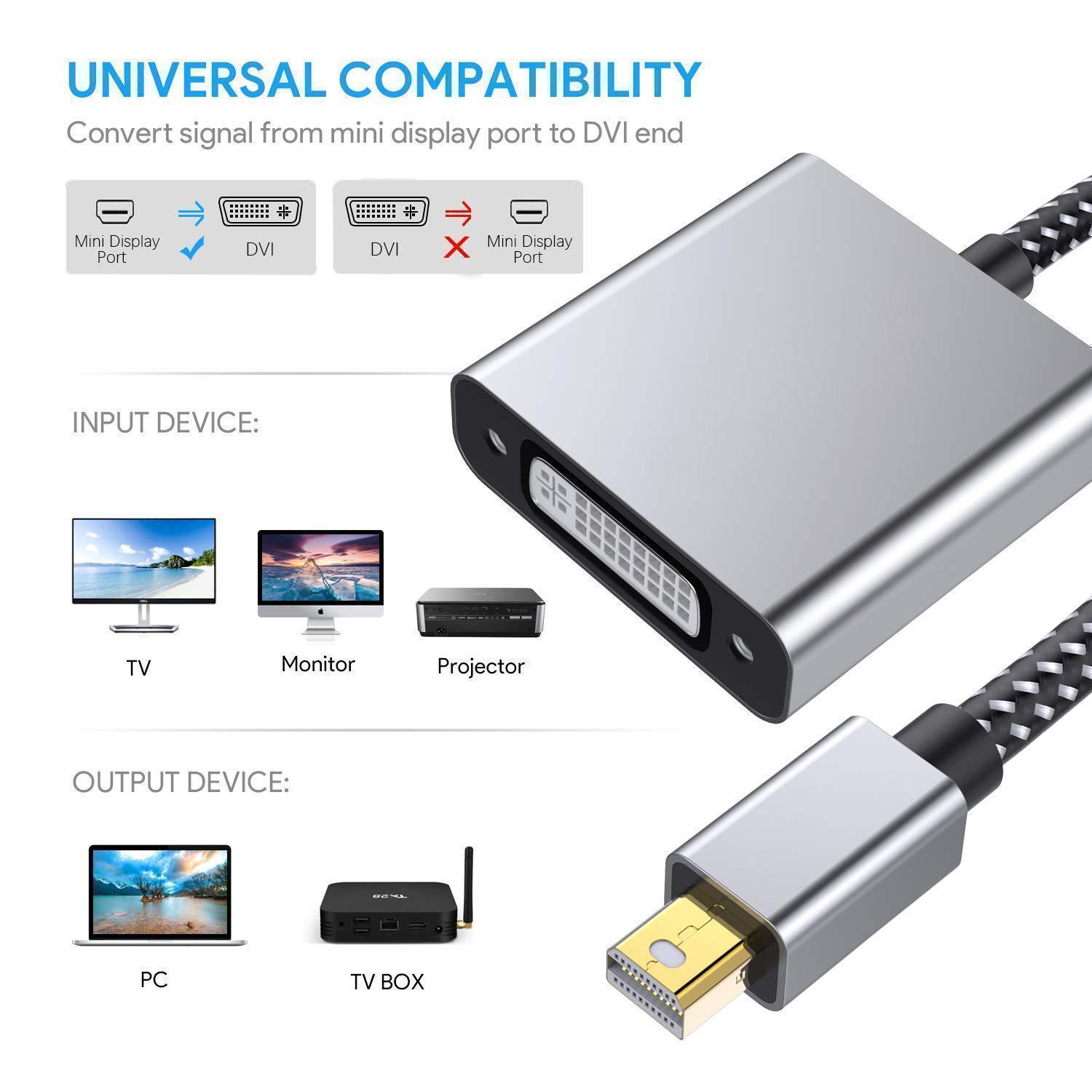 Mini DisplayPort to DVI Adapter