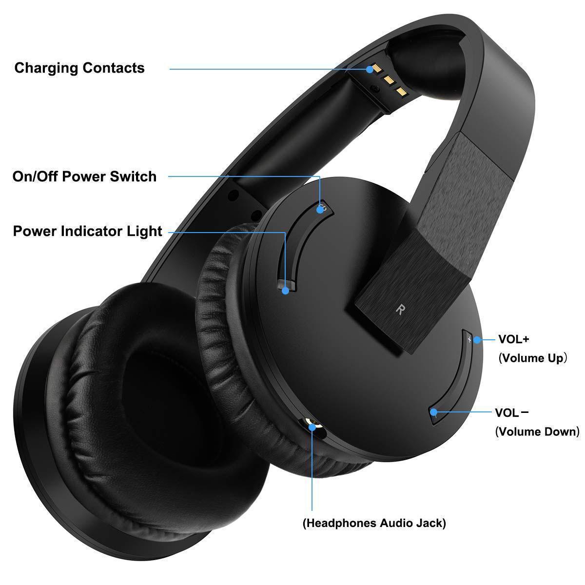 Wireless Optical TV Headphones