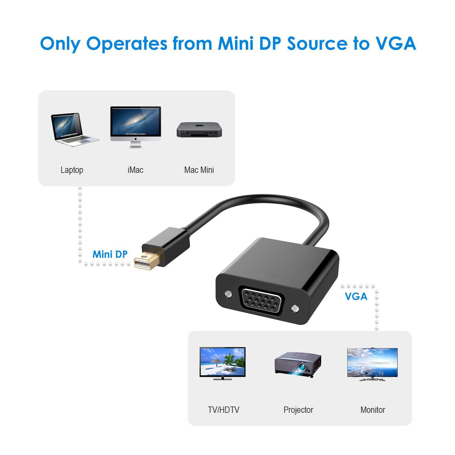 Mini DisplayPort (Mini DP) to VGA Adapter