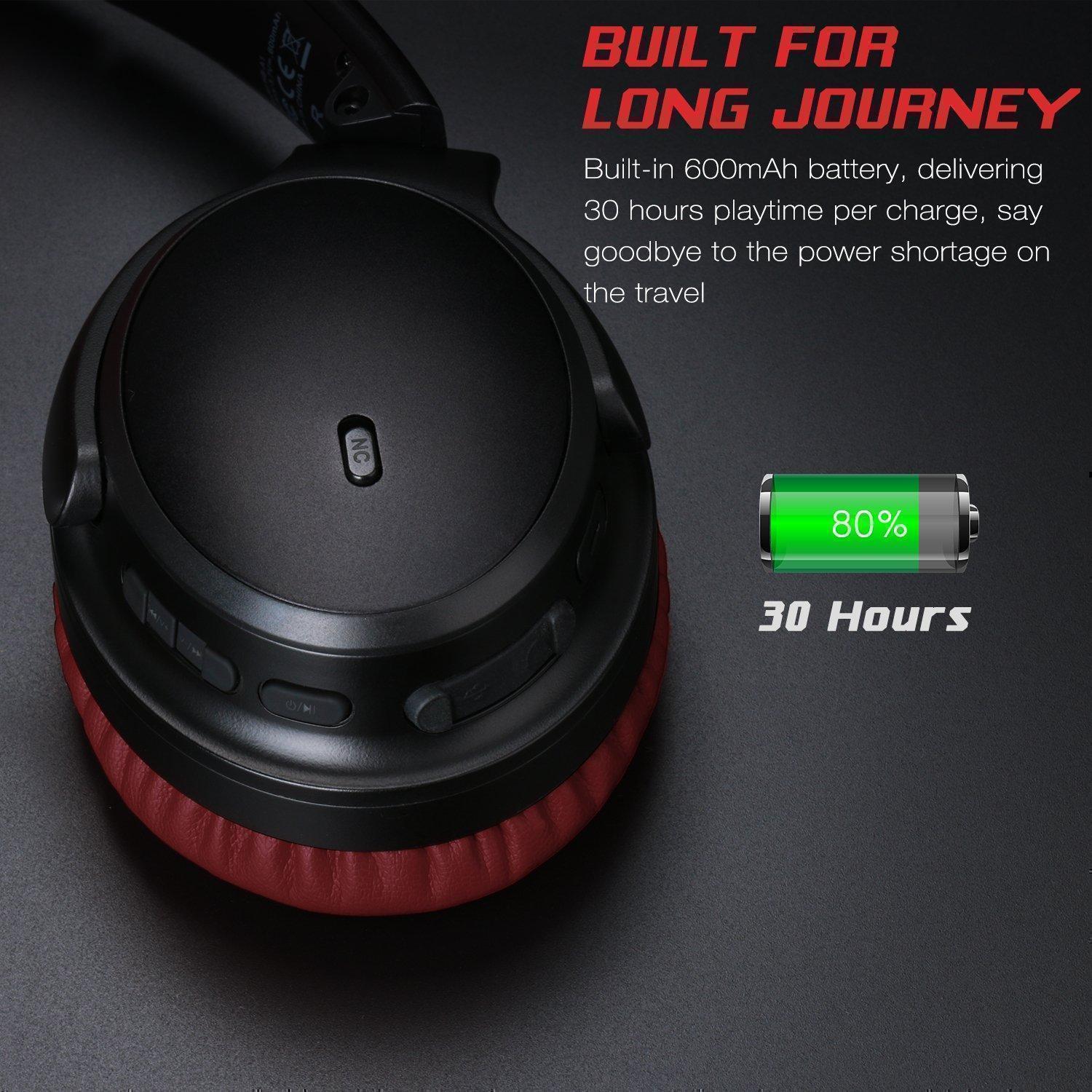 HiFi Stereo Over Ear Wireless Headset with Microphone