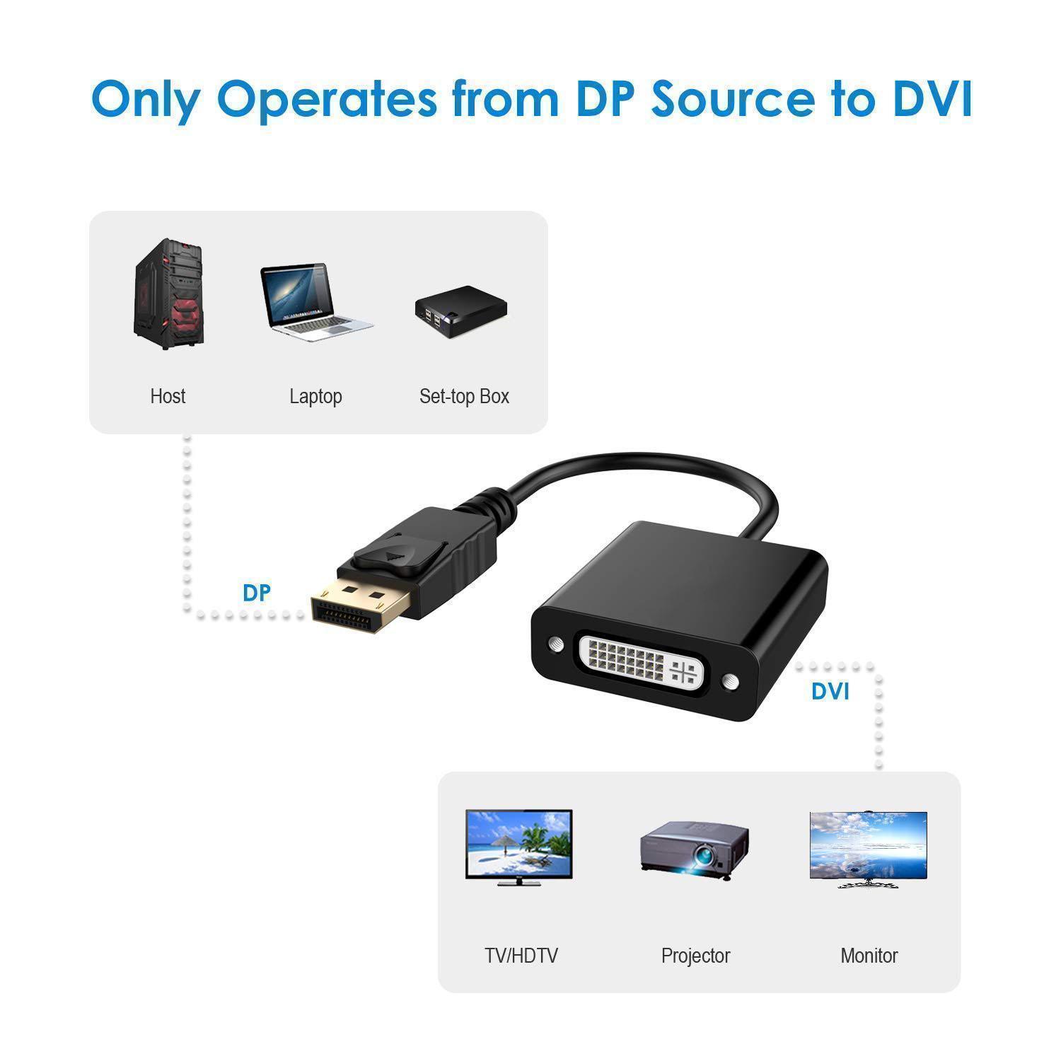 DP to DVI Adapter