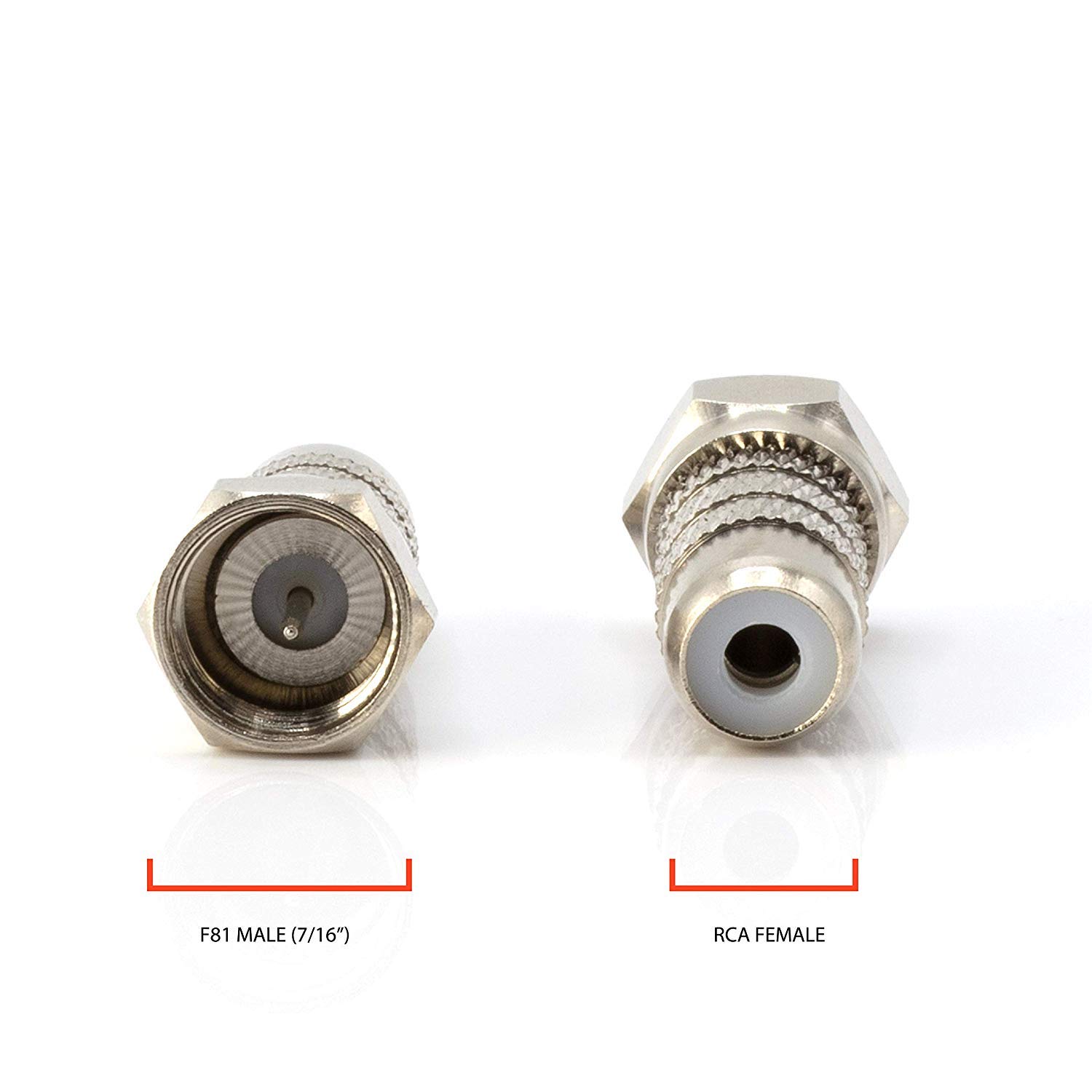 RCA Female to Male F81 (F-Pin) Connector, Adapter, Coupler, and Converter