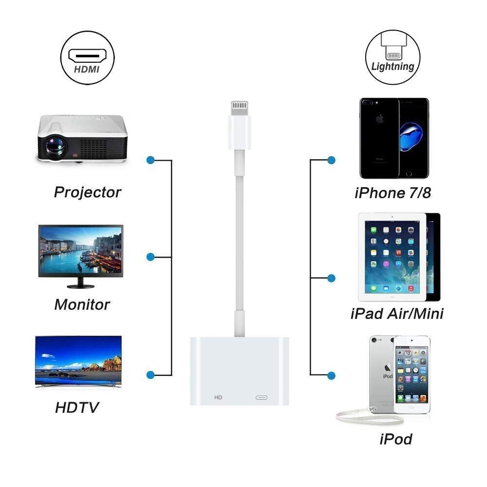 2 in 1 Plug and Play 1080P Audio AV Connector